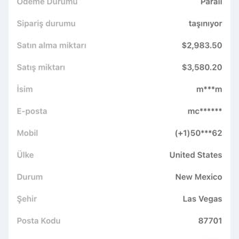 Çevrim İçi Mağazadaki Para Çekim Sorunları Ve Güven Kaybı