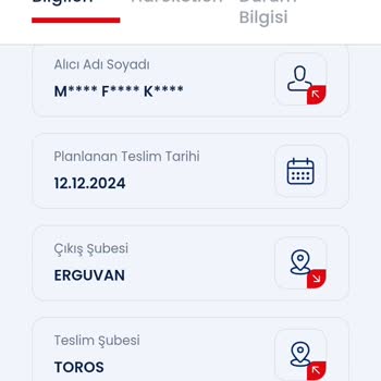 Teslimat Gecikmesi Ve Şubede Bekleyen Kargo Sorunu