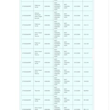 Ankara'da Kargo Teslimatında Süregelen Sorun
