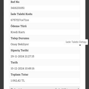 Sipariş Onaylanmaması Ve İletişim Eksikliği