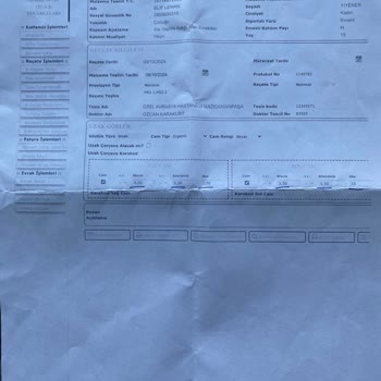 Yanlış Gözlük Reçetesi İle Yaşanan Mağduriyet