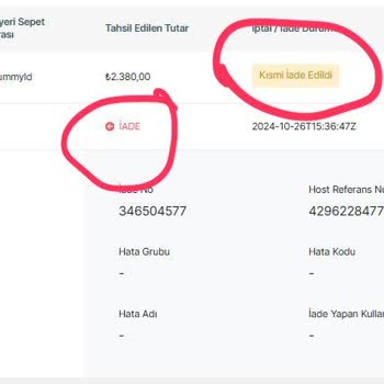Zara İade Sürecindeki Sorunlar Ve Müşteri Hizmetleri İletişimsizliği
