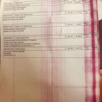 Mobilya Renk Uyuşmazlığı Ve İade Sorunu