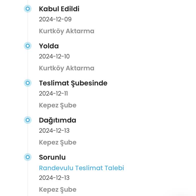 Kargo Teslimatında Sürekli Gecikme Ve İletişimsizlik