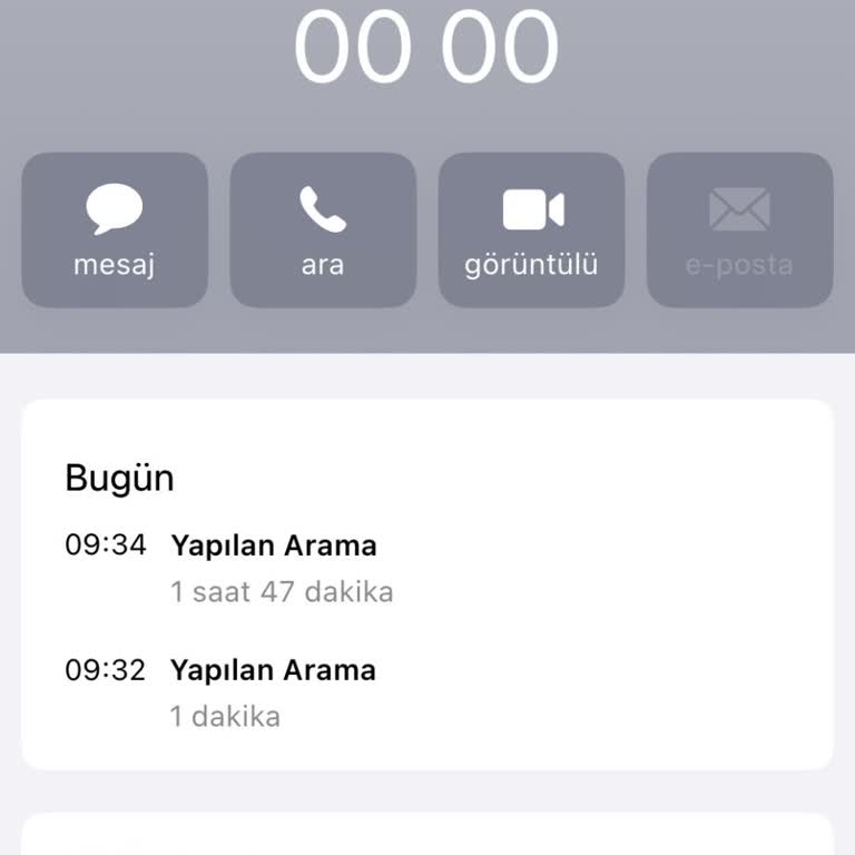 Vodafone'dan İptal Başvurumun Yok Edilmesi Ve İzinsiz Ücret Çekimi