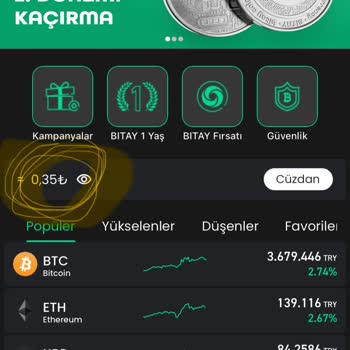 Bitay Hesabımda Kilitli Kalan Coinler