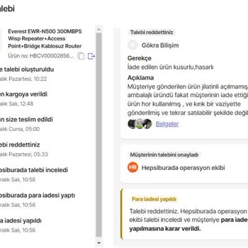 Haksız İade Kararı Ve Satıcı Mağduriyeti