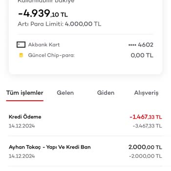 Akbank'ta Kredi Ödeme Sorunu Ve Yanıltıcı Bilgilendirme