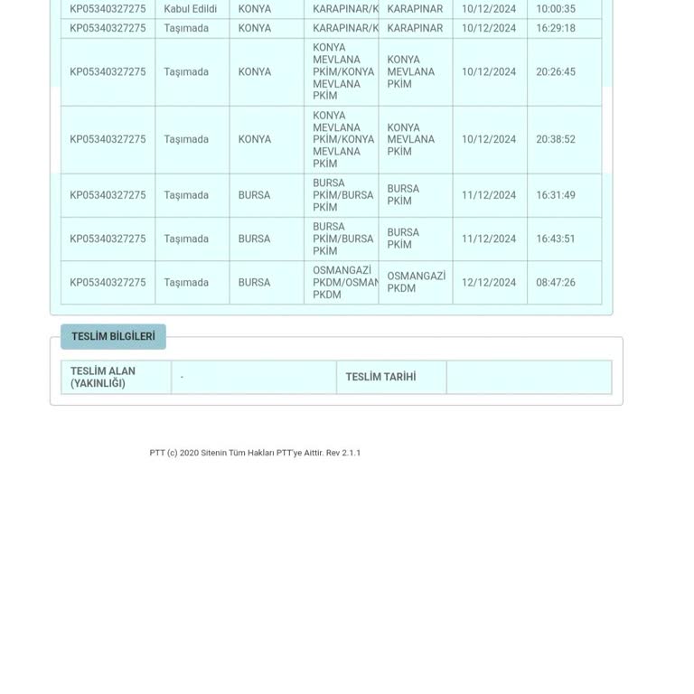 Kargom Neden Hâlâ Dağıtımda?