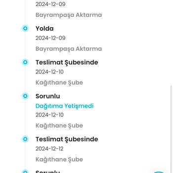 Kargoist İle Süregelen Teslimat Sorunu