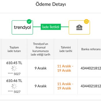 Trendyol'dan İade Edilmeyen Para Sorunu