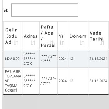 Katı Atık Ücretinde Haksız Tahakkuk