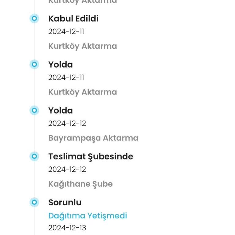 Kargoist Ve Gratis'ten Çözüm Bekliyorum!