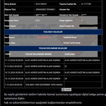 Teslim Edilmeyen Sipariş Ve İletişim Sorunu