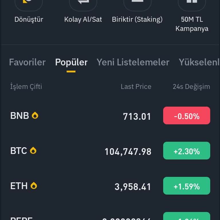 Yanıltıcı Hisse Satışı Ve Geri Ödeme Sorunu