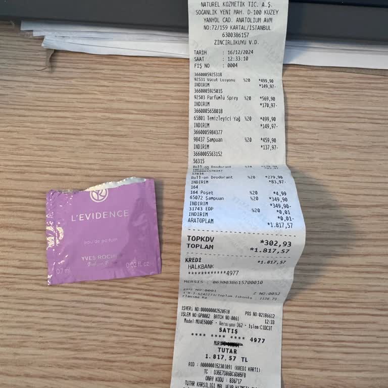 Tester Eksikliği Yüzünden Alışveriş Hayal Kırıklığı