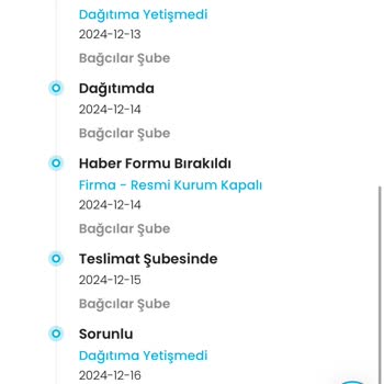 Gratis Siparişim Bir Türlü Teslim Edilemiyor