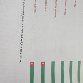 Pilot Garage'da Beklenmedik Ekspertiz Sorunları Ve Ekstra Maliyet