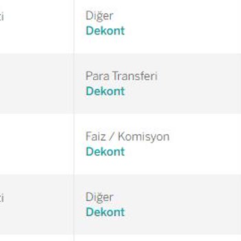 Dijital Ekstre Aldım, Basılı Ekstre Ücreti Kesildi!