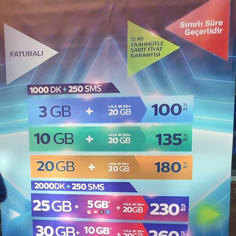 Öğrenciye Uygun Olmayan Tarifeler Ve Haksız Fiyatlandırma