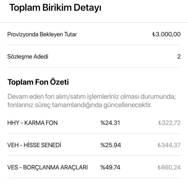 BES Ödemeleri Provizyonda Bekletiliyor