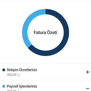 Yanlışlıkla Onaylanan Uygulama Ücreti Ve İtiraz Süreci