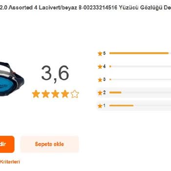 Yanlış Ürün Gönderimi Ve İade Sürecinde Sorunlar