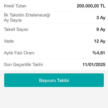 Garanti Bankası Kredi Başvurusunda Belirsizlik Ve Zaman Kaybı