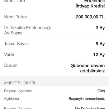Garanti Bankası Kredi Başvurusunda Belirsizlik Ve Zaman Kaybı