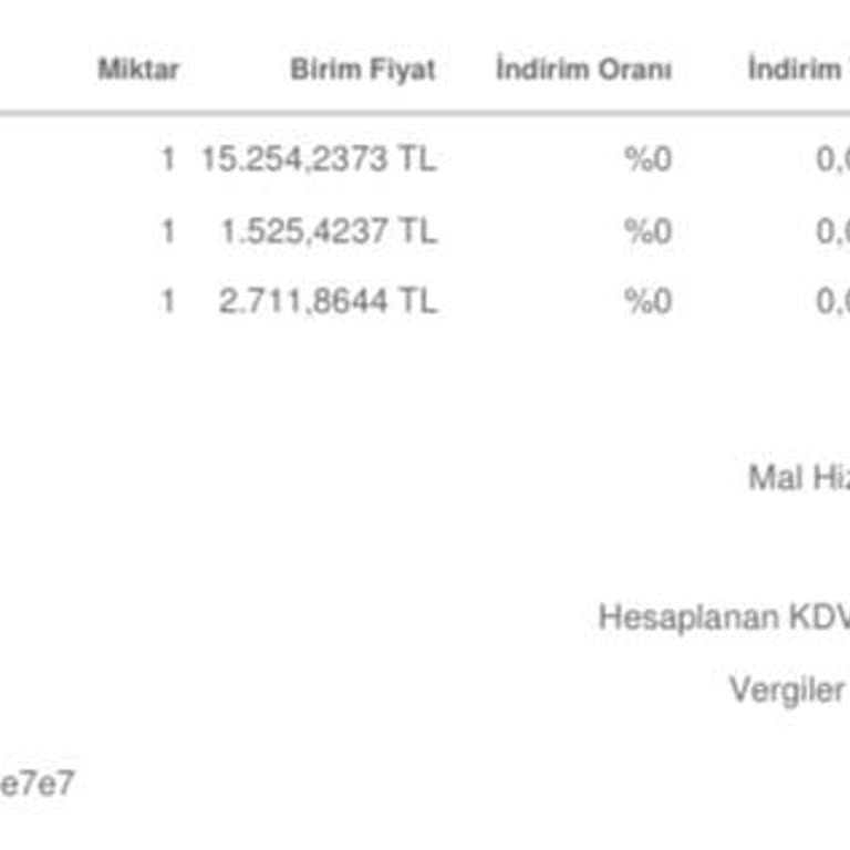 Fahiş Fiyata Satılan Orijinal Olmayan Multimedya Cihazı