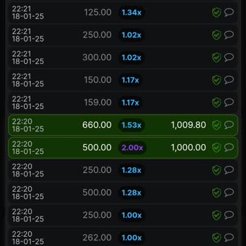 Mavibet'te Bahis Müdahalesi Ve Ödeme Sorunları