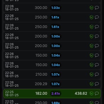 Mavibet'te Bahis Müdahalesi Ve Ödeme Sorunları