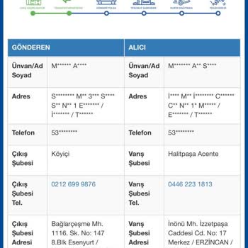 Trendyol Yanlış Yönlendirilen Kargo Ve Çözüm Üretmeyen Müşteri Hizmetleri