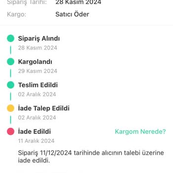 Trendyol Yanlış Yönlendirilen Kargo Ve Çözüm Üretmeyen Müşteri Hizmetleri