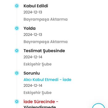 Hasarlı Sipariş İadesi Ve Teslimat Sorunu