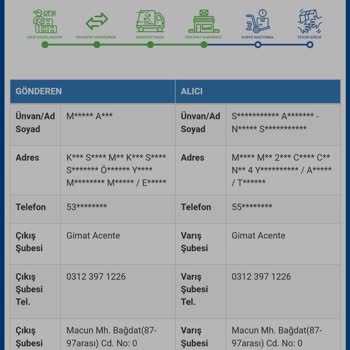 Kargo Teslimatında Sürekli Aksaklık Ve Zorunlu Şube Alımı