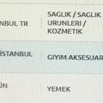 Yanlış İşlem Ve İade Sorunu