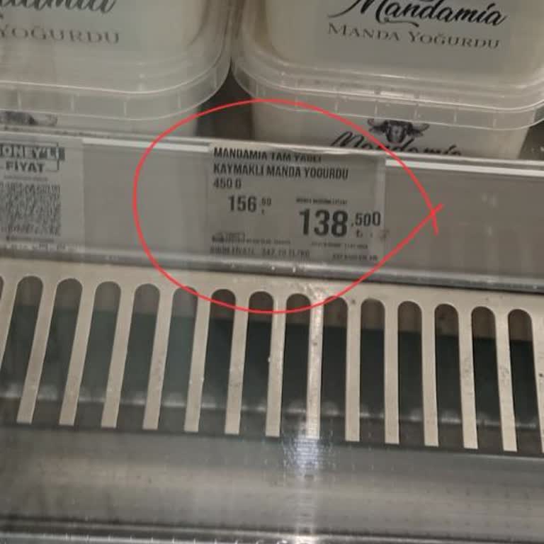 Fiyat Etiketi Ve Kasa Fiyatı Uyumsuzluğu