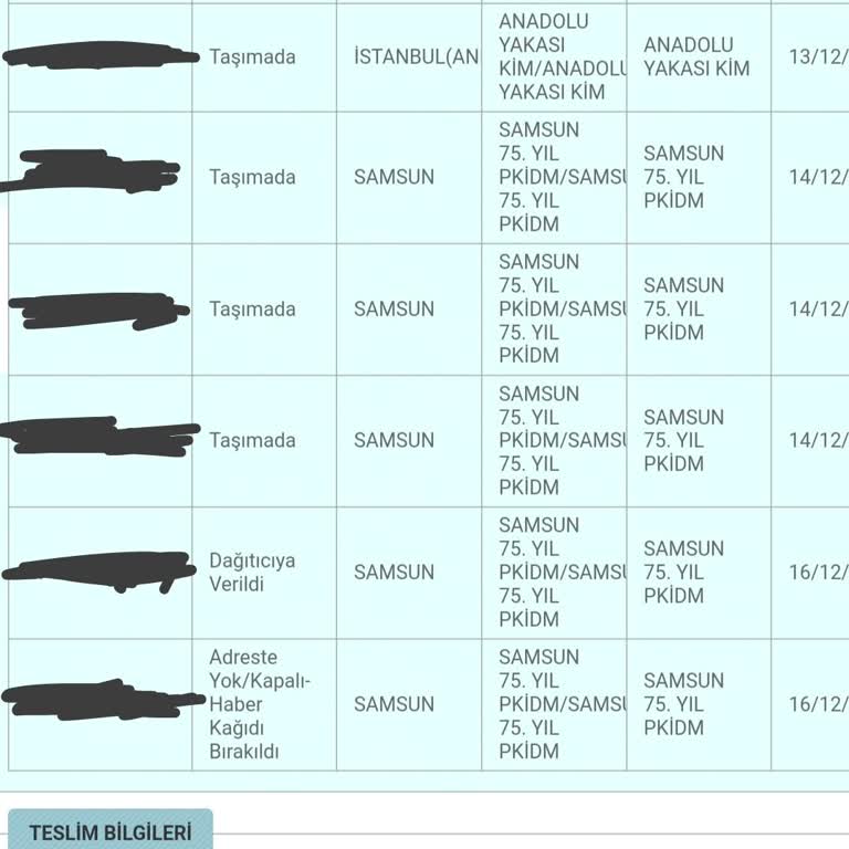 PTT Kargo Evde Varım, Kargo Yok!