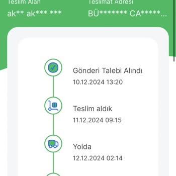 Kargo Ve İade Sürecinde Yaşanan Sorunlar