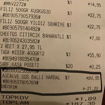 Fiyat Etiketleri Ve Kasa Tutarı Uyuşmazlığı