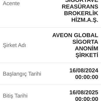 Sigorta Hizmetlerinde İletişim Ve Anlaşmazlık Sorunu