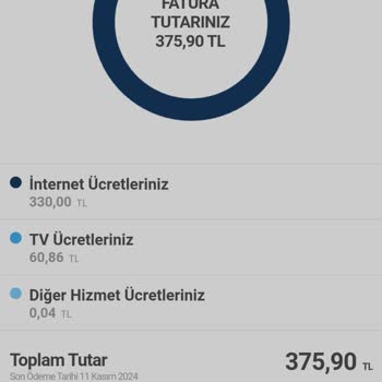 Yanıltıcı Fatura Bilgilendirmesi Ve Haksız Ekstra Ücretler
