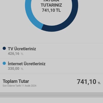 Yanıltıcı Fatura Bilgilendirmesi Ve Haksız Ekstra Ücretler