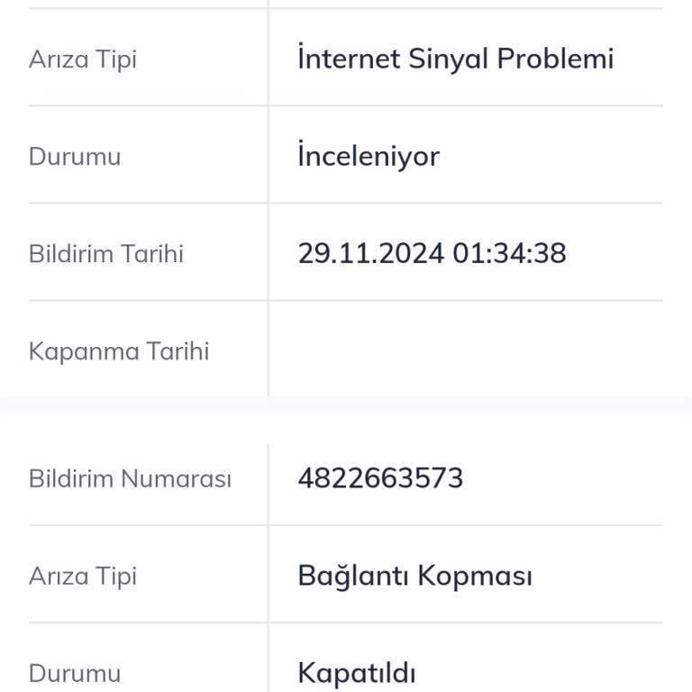 3 Aydır Çözülmeyen İnternet Sorunu Ve Cayma Bedeli