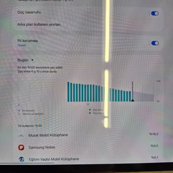 Teknosa Ve Samsung'dan Cihaz Değişimi Talebi