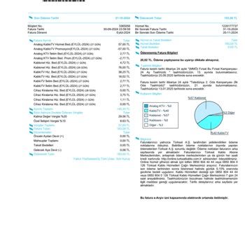 Taahhüt İhlali Ve Yanıltıcı Faturalandırma