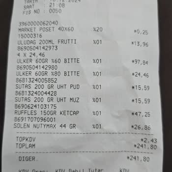Yemeksepeti'nde Yanlış Ürün Adedi Sorunu