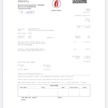 İndirim Sonrası Fiyat Farkı Hayal Kırıklığı