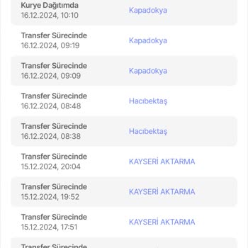 Kayıp Kargo Ve Çözülmeyen Sorun